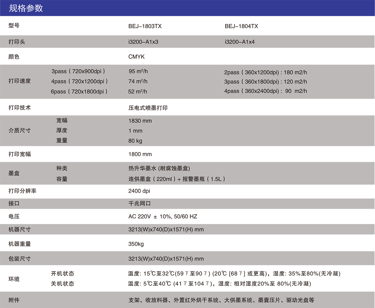 高速数码印花专用机