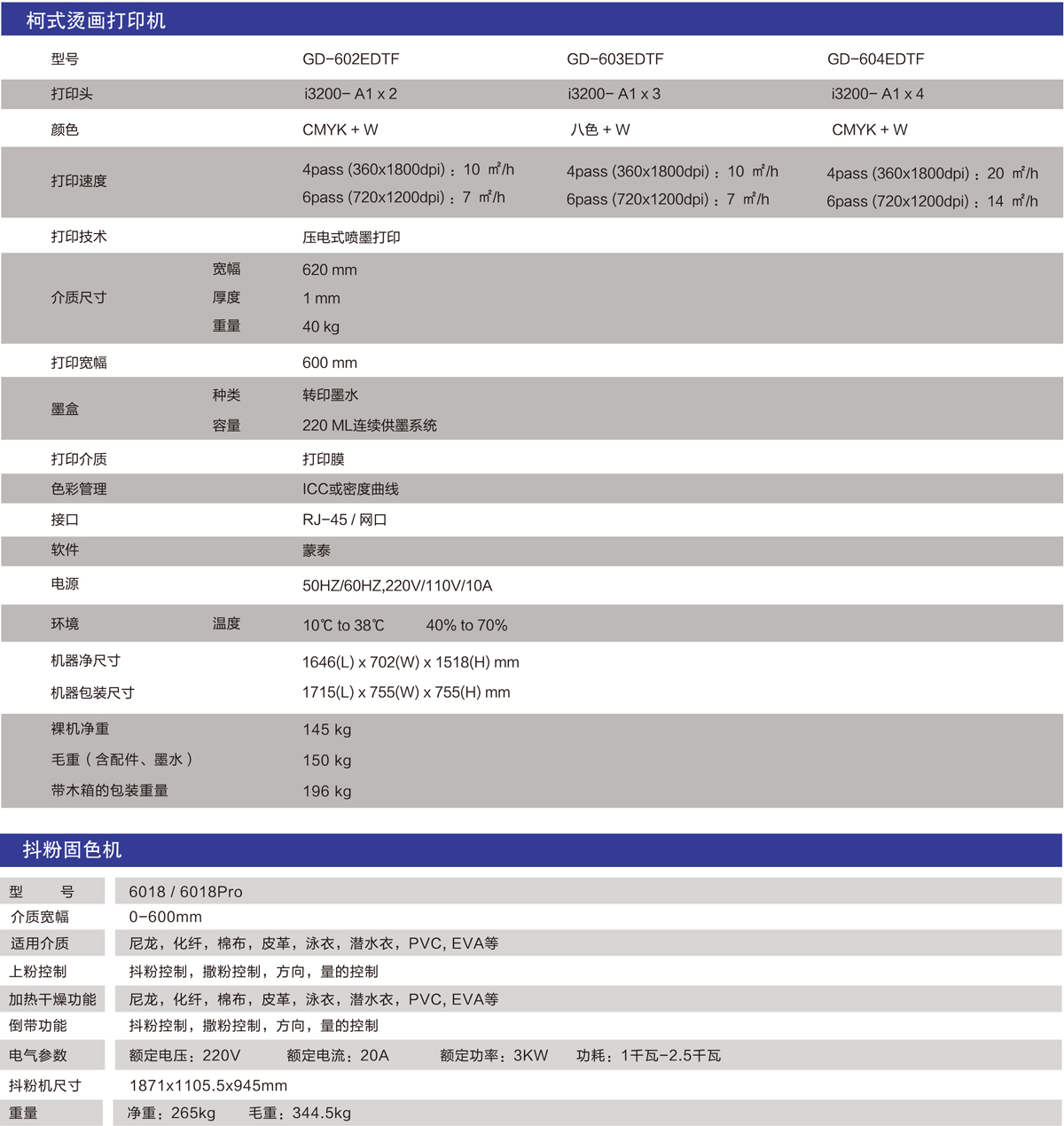 个性定制教码烫画机