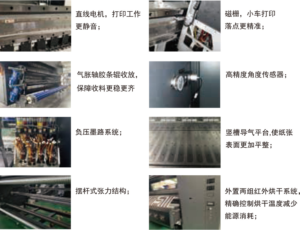 高速重型数码印花工业机