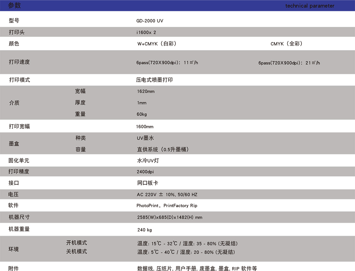 全彩/白彩UV专用打印机