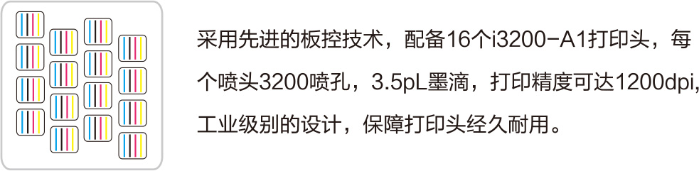 高速重型数码印花工业机