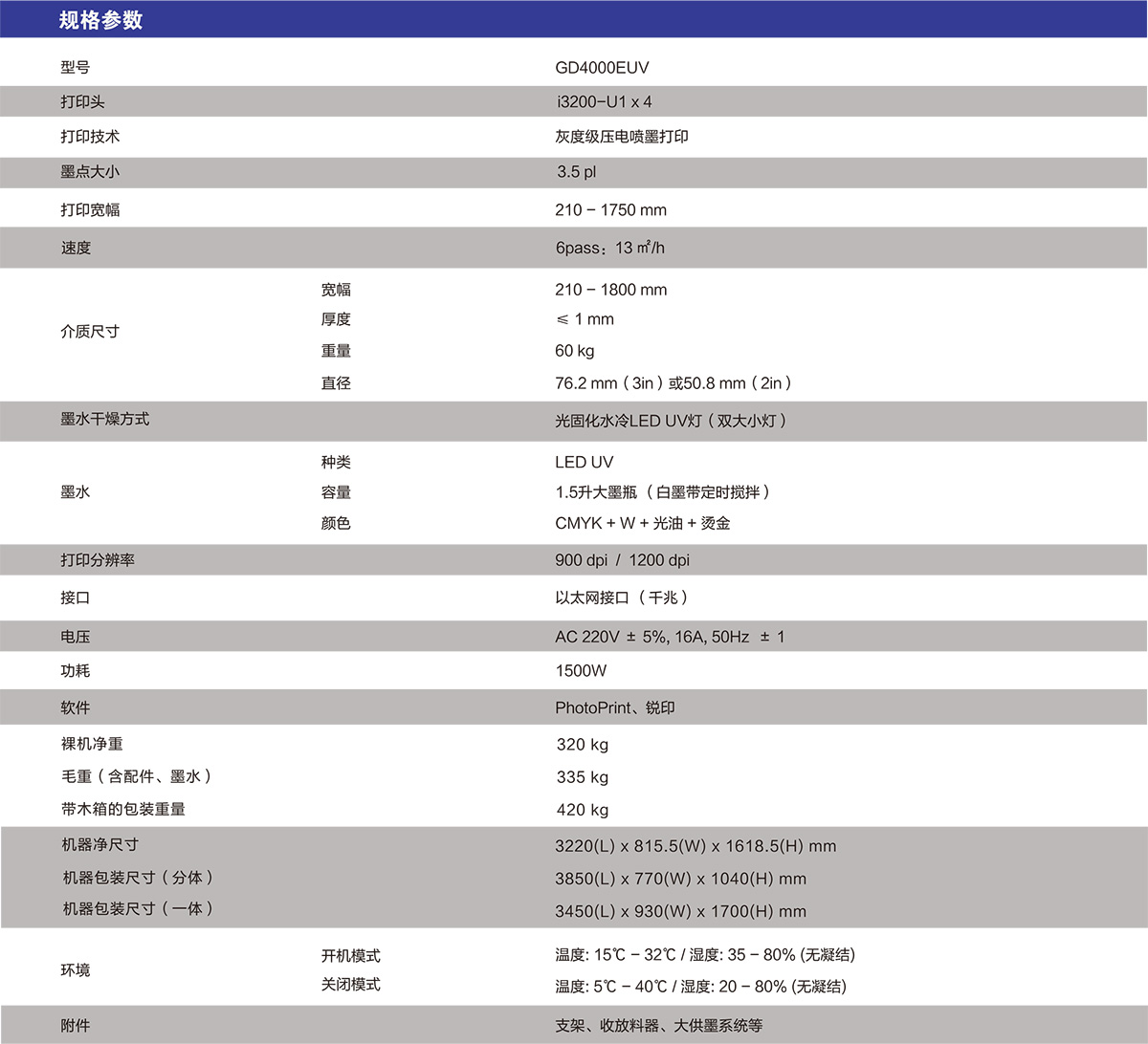 彩白彩+哑光光油+烫金